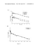 TROPHIC HORMONE FUSION PROTEIN, PREPARATION METHOD AND APPLICATION THEREOF diagram and image