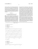 TROPHIC HORMONE FUSION PROTEIN, PREPARATION METHOD AND APPLICATION THEREOF diagram and image