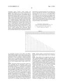 ZCYTOR17 HETERODIMERIC CYTOKINE RECEPTOR diagram and image