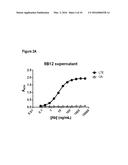 COMPOSITIONS AND METHODS FOR BINDING CYSTEINYL LEUKOTRIENES (CYSLTS) FOR     TREATMENT OF DISEASE diagram and image