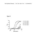 COMPOSITIONS AND METHODS FOR BINDING CYSTEINYL LEUKOTRIENES (CYSLTS) FOR     TREATMENT OF DISEASE diagram and image