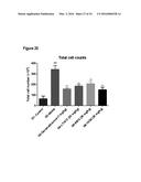 COMPOSITIONS AND METHODS FOR BINDING CYSTEINYL LEUKOTRIENES (CYSLTS) FOR     TREATMENT OF DISEASE diagram and image