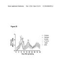 COMPOSITIONS AND METHODS FOR BINDING CYSTEINYL LEUKOTRIENES (CYSLTS) FOR     TREATMENT OF DISEASE diagram and image