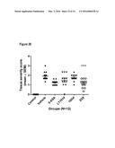 COMPOSITIONS AND METHODS FOR BINDING CYSTEINYL LEUKOTRIENES (CYSLTS) FOR     TREATMENT OF DISEASE diagram and image