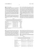 COMPOSITIONS AND METHODS FOR THE DIAGNOSIS AND PROGNOSIS OF LUNG CANCER diagram and image