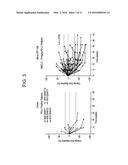 COMBINATION THERAPY FOR PD-L1 NEGATIVE TUMORS diagram and image