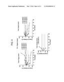 COMBINATION THERAPY FOR PD-L1 NEGATIVE TUMORS diagram and image