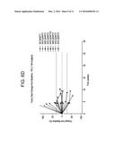 COMBINATION THERAPY FOR PD-L1 NEGATIVE TUMORS diagram and image