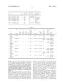 COMBINATION THERAPY FOR PD-L1 NEGATIVE TUMORS diagram and image