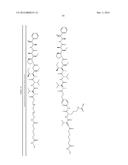 SITE-SPECIFIC GLYCOENGINEERING OF TARGETING MOIETIES diagram and image