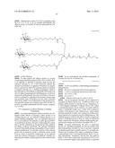 SITE-SPECIFIC GLYCOENGINEERING OF TARGETING MOIETIES diagram and image