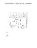 SITE-SPECIFIC GLYCOENGINEERING OF TARGETING MOIETIES diagram and image