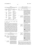 SITE-SPECIFIC GLYCOENGINEERING OF TARGETING MOIETIES diagram and image