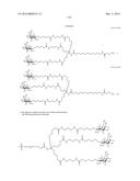 SITE-SPECIFIC GLYCOENGINEERING OF TARGETING MOIETIES diagram and image