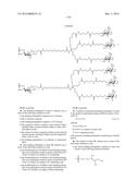 SITE-SPECIFIC GLYCOENGINEERING OF TARGETING MOIETIES diagram and image