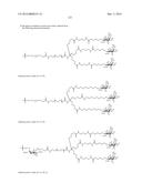 SITE-SPECIFIC GLYCOENGINEERING OF TARGETING MOIETIES diagram and image