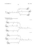 SITE-SPECIFIC GLYCOENGINEERING OF TARGETING MOIETIES diagram and image