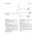 SITE-SPECIFIC GLYCOENGINEERING OF TARGETING MOIETIES diagram and image