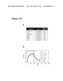 SITE-SPECIFIC GLYCOENGINEERING OF TARGETING MOIETIES diagram and image