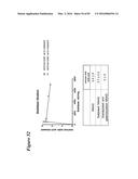 SITE-SPECIFIC GLYCOENGINEERING OF TARGETING MOIETIES diagram and image