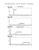 SITE-SPECIFIC GLYCOENGINEERING OF TARGETING MOIETIES diagram and image