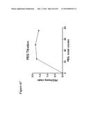 SITE-SPECIFIC GLYCOENGINEERING OF TARGETING MOIETIES diagram and image