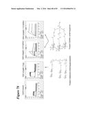 SITE-SPECIFIC GLYCOENGINEERING OF TARGETING MOIETIES diagram and image