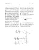 SITE-SPECIFIC GLYCOENGINEERING OF TARGETING MOIETIES diagram and image