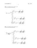 SITE-SPECIFIC GLYCOENGINEERING OF TARGETING MOIETIES diagram and image