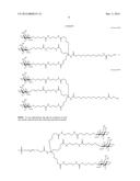 SITE-SPECIFIC GLYCOENGINEERING OF TARGETING MOIETIES diagram and image