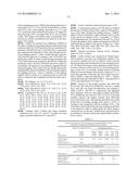 CHEMICAL PULPING OF CHITINOUS BIOMASS FOR CHITIN diagram and image