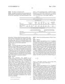 CHEMICAL PULPING OF CHITINOUS BIOMASS FOR CHITIN diagram and image