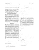 COPOLYMER BASED ON DIMETHYL CARBONATE AND METHOD OF PREPARING THE SAME diagram and image