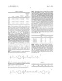 COPOLYMER BASED ON DIMETHYL CARBONATE AND METHOD OF PREPARING THE SAME diagram and image