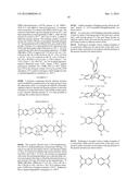 POLYMERS, THEIR METHOD OF MANUFACTURE AND USE THEREOF diagram and image
