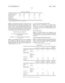 PROPYLENE BASED RESIN COMPOSITION AND USE THEREOF diagram and image