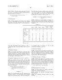 PROPYLENE BASED RESIN COMPOSITION AND USE THEREOF diagram and image