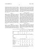 PROPYLENE BASED RESIN COMPOSITION AND USE THEREOF diagram and image