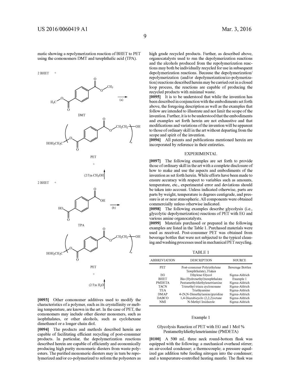 METHODS AND MATERIALS FOR DEPOLYMERIZING POLYESTERS - diagram, schematic, and image 20