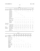 RESIN COMPOSITION AND RESIN MOLDED ARTICLE diagram and image