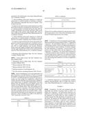 COATING COMPOSITIONS CAPABLE OF PRODUCING SURFACES WITH DRY-ERASE     PROPERTIES diagram and image