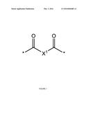 Polyester Polyols and Use Thereof in Powder Coatings diagram and image