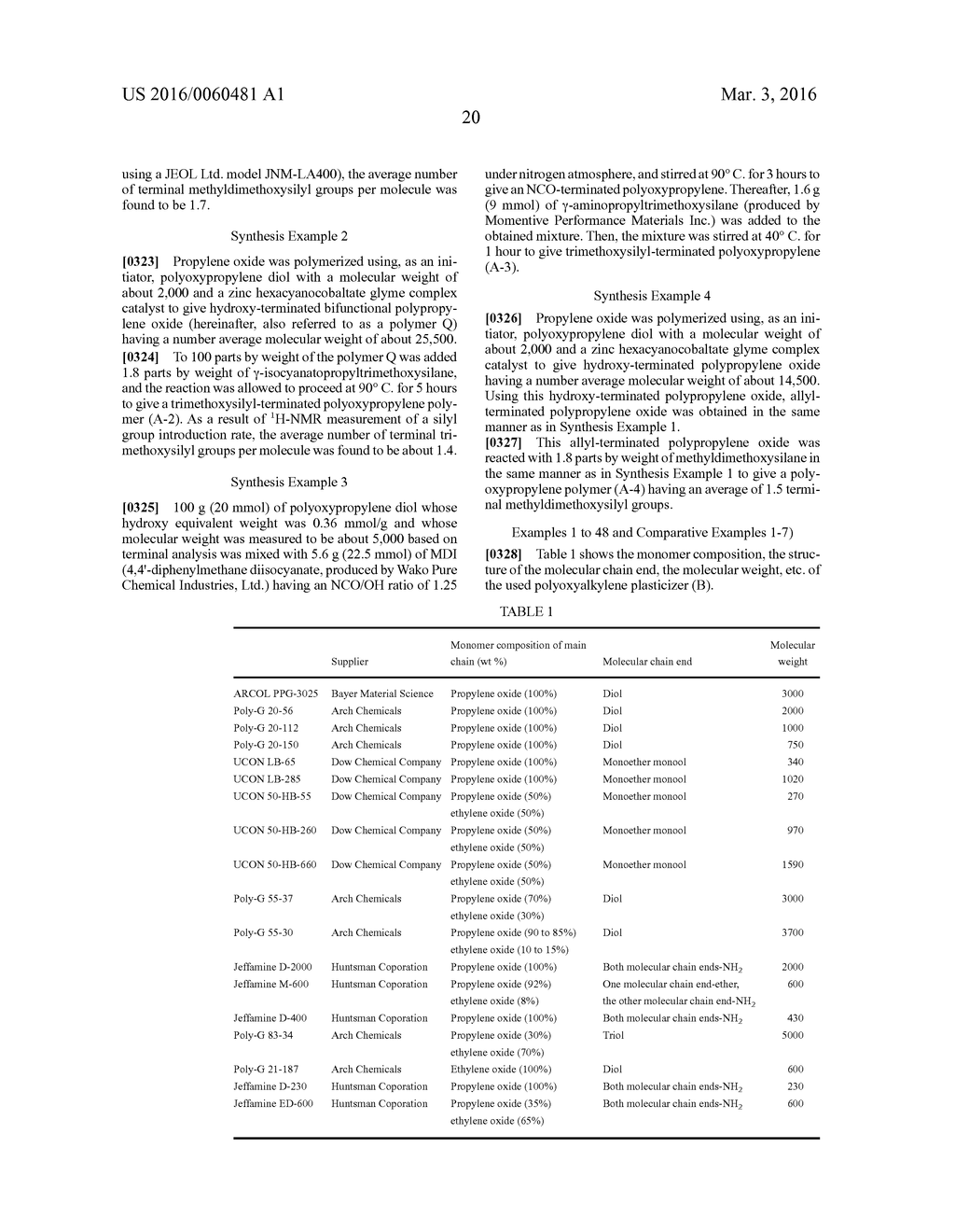 CURABLE COMPOSITION - diagram, schematic, and image 21