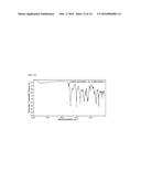 IMIDE GROUP-CONTAINING COMPOUND SOLUTION AND METHOD FOR PRODUCING     POLYIMIDE FILM DERIVED FROM IMIDE GROUP-CONTAINING COMPOUND SOLUTION diagram and image