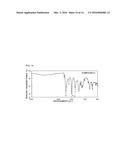 IMIDE GROUP-CONTAINING COMPOUND SOLUTION AND METHOD FOR PRODUCING     POLYIMIDE FILM DERIVED FROM IMIDE GROUP-CONTAINING COMPOUND SOLUTION diagram and image