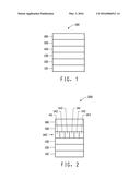 COMPOSITIONS FOR ELECTRONIC APPLICATIONS diagram and image