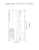 COKE OVEN CHARGING SYSTEM diagram and image