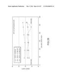 COKE OVEN CHARGING SYSTEM diagram and image