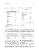 PROCESS FOR PARTIAL UPGRADING OF HEAVY AND/OR EXTRA-HEAVY CRUDE OILS FOR     TRANSPORTATION diagram and image