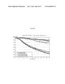 POLYALKYL SUCCINIC ANHYDRIDE DERIVATIVES AS ADDITIVES FOR FOULING     MITIGATION IN PETROLEUM REFINERY PROCESSES diagram and image